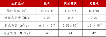 尊龙凯时人生就是博科技