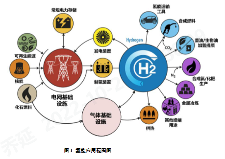 尊龙凯时人生就是博科技